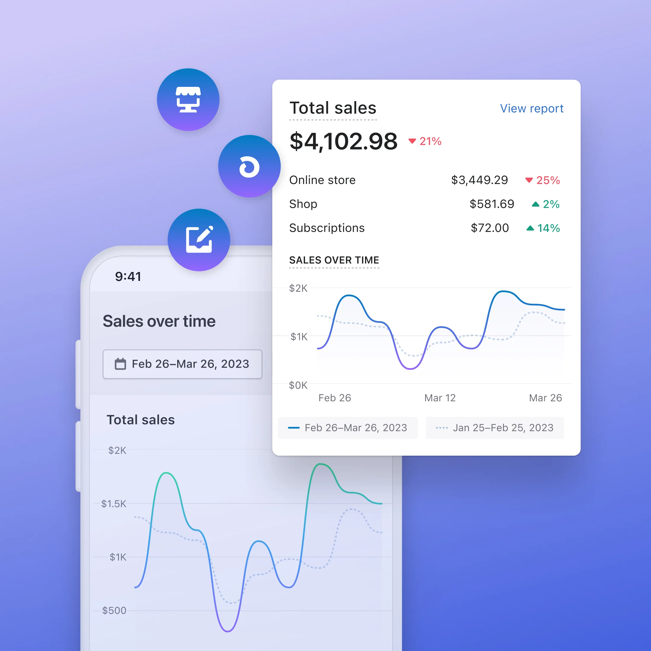 a screenshot of Shopify Analytics showing information about store sales and revenue
