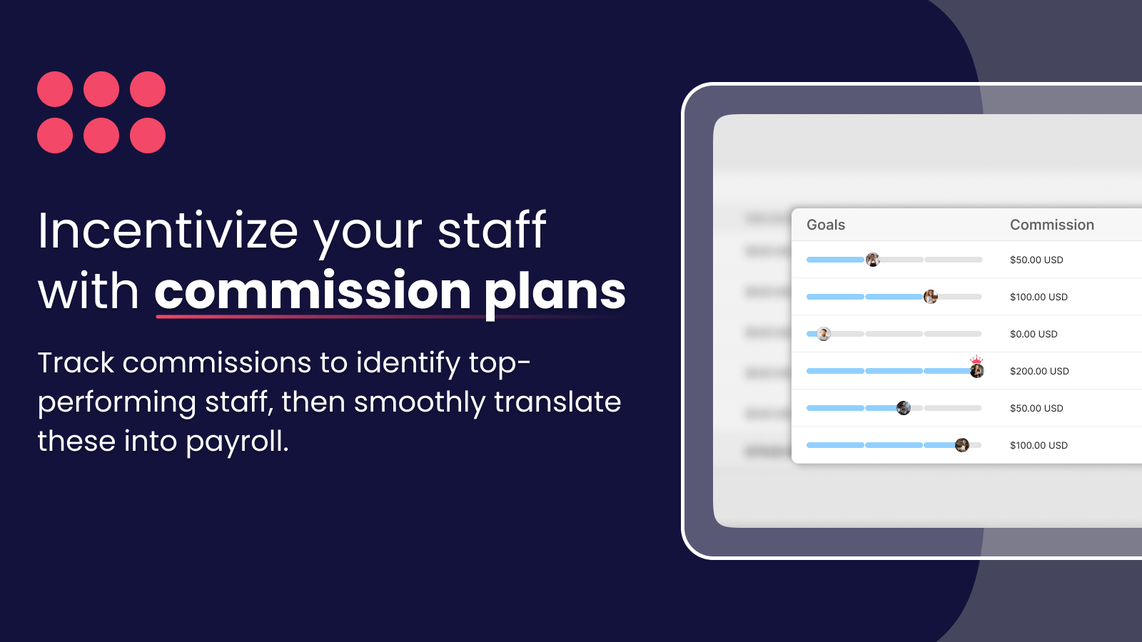 a screenshot from EasyTeam on a tablet device showing different employees and their commissions